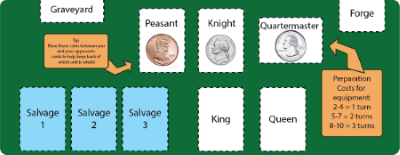 Kingdom Coinquest : Card Game